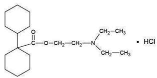 Bentyl Mechanism of Action